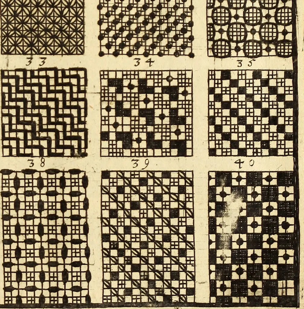 An illustration from [Model Buch : T.1-4, 1666, leaf 332