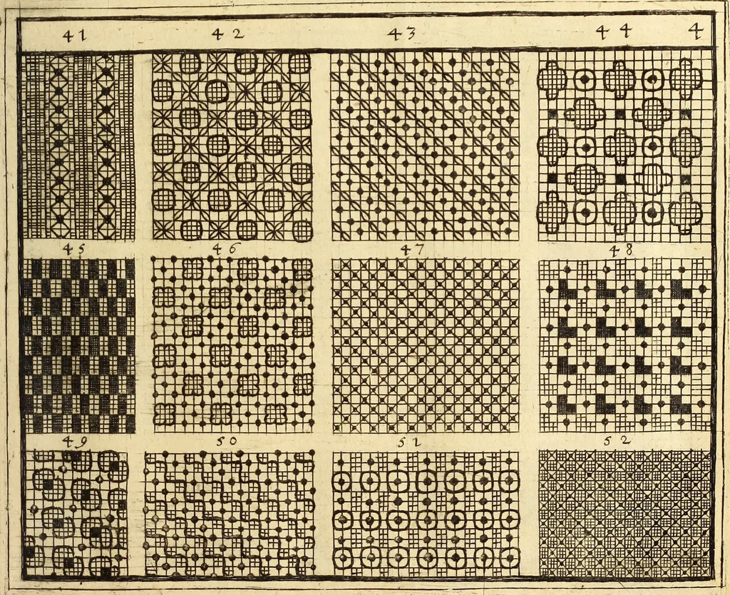 An illustration from [Model Buch : T.1-4, 1666, leaf 334