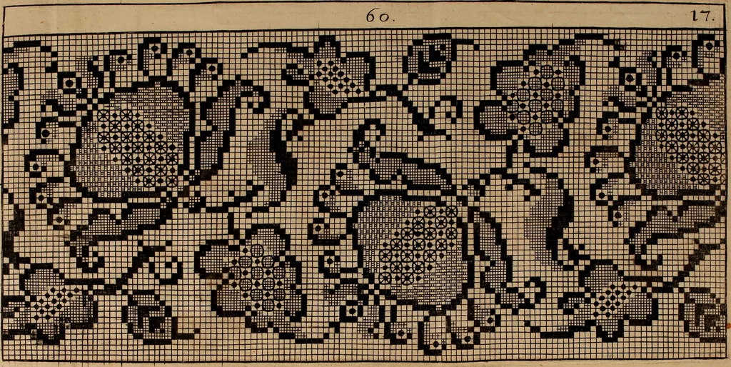 An illustration from [Model Buch : T.1-4, 1666, leaf 360