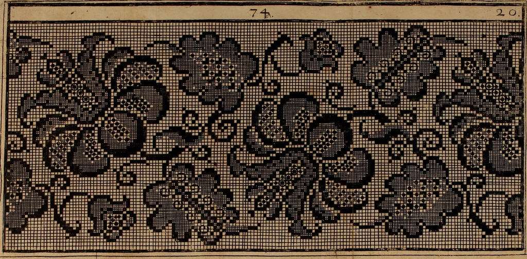 An illustration from [Model Buch : T.1-4, 1666, leaf 366