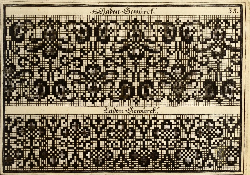 An illustration from [Model Buch : T.1-4, 1666, leaf 392