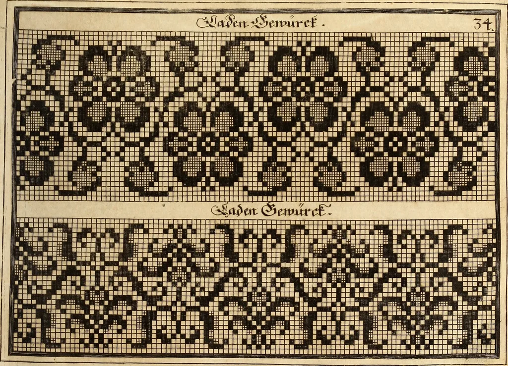 An illustration from [Model Buch : T.1-4, 1666, leaf 394