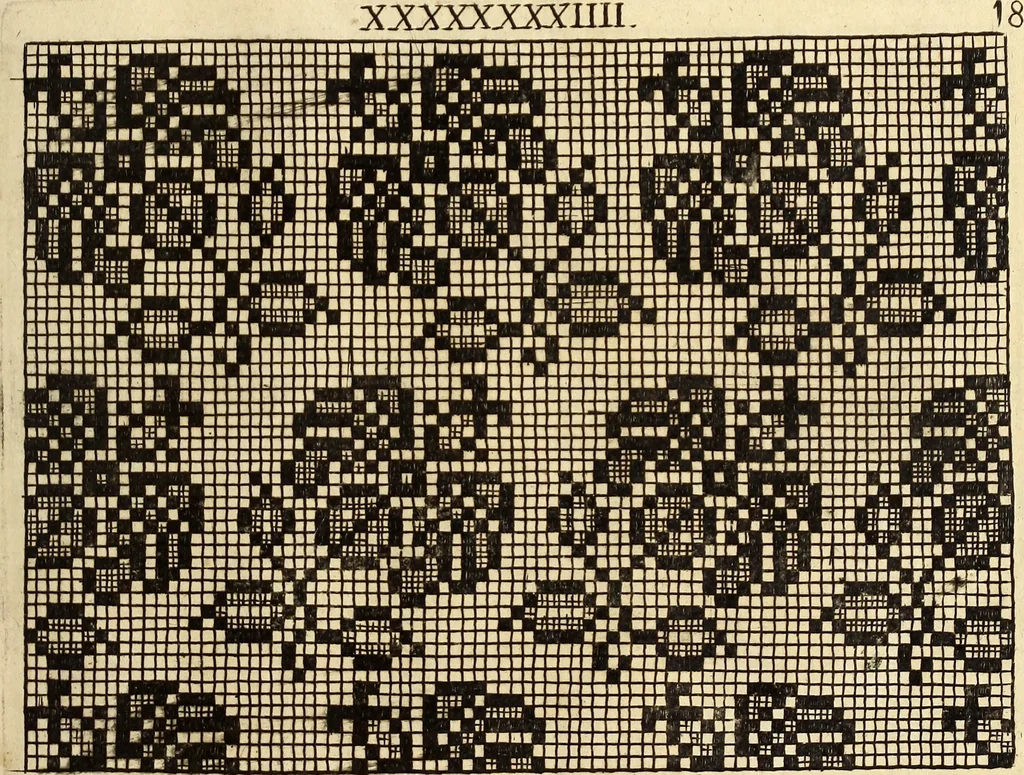 An illustration from [Model Buch : T.1-4, 1666, leaf 40