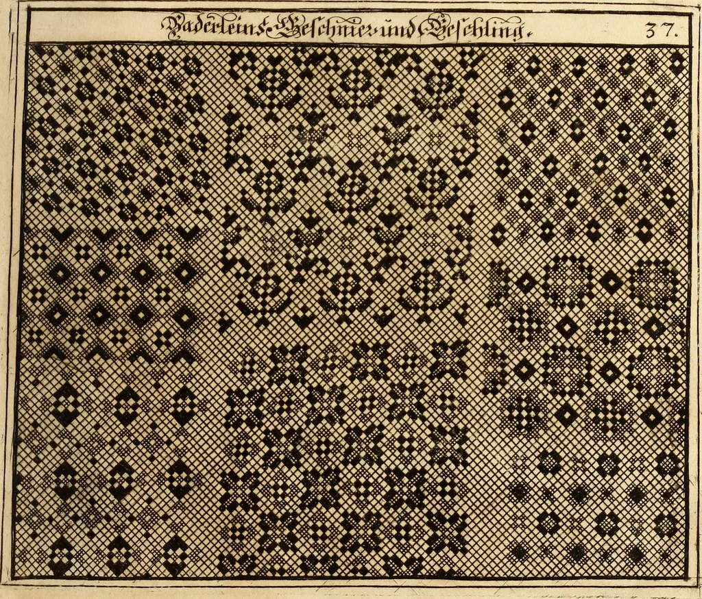 An illustration from [Model Buch : T.1-4, 1666, leaf 400