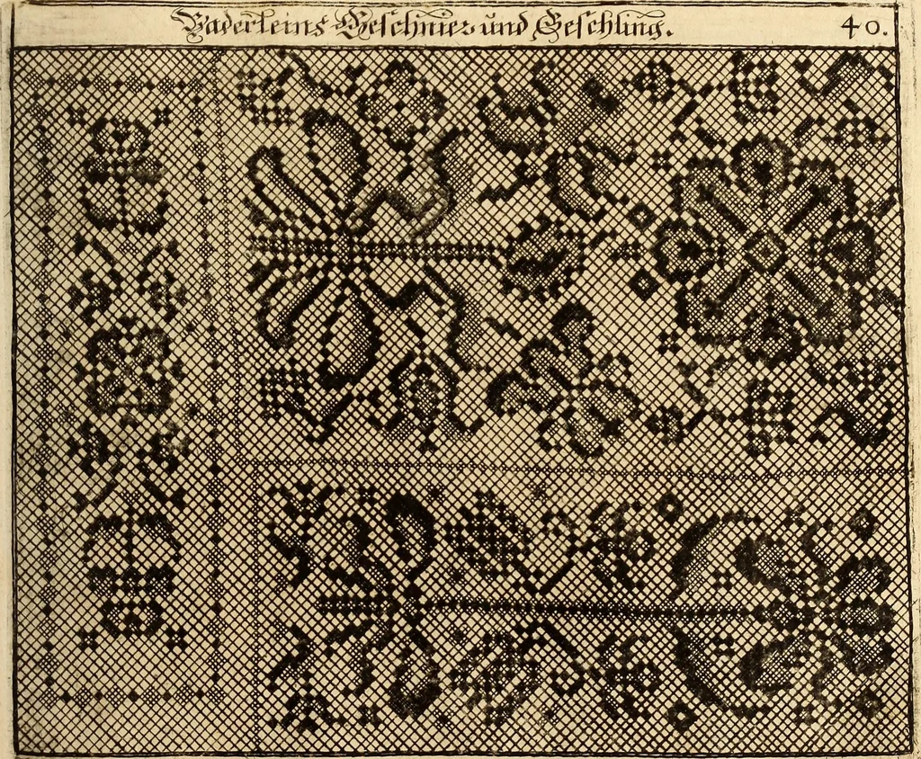 An illustration from [Model Buch : T.1-4, 1666, leaf 406