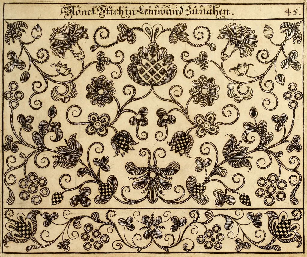 An illustration from [Model Buch : T.1-4, 1666, leaf 416