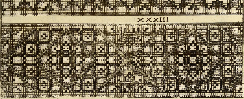 An illustration from [Model Buch : T.1-4, 1666, leaf 82