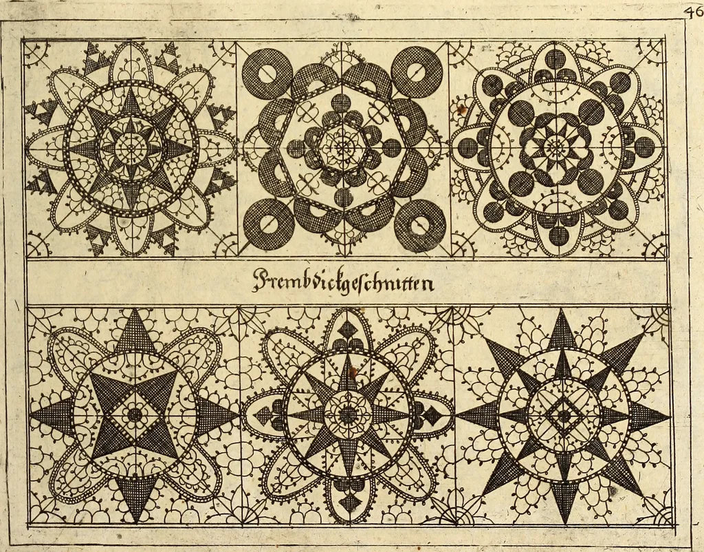 An illustration from [Model Buch : T.1-4, 1666, leaf 96