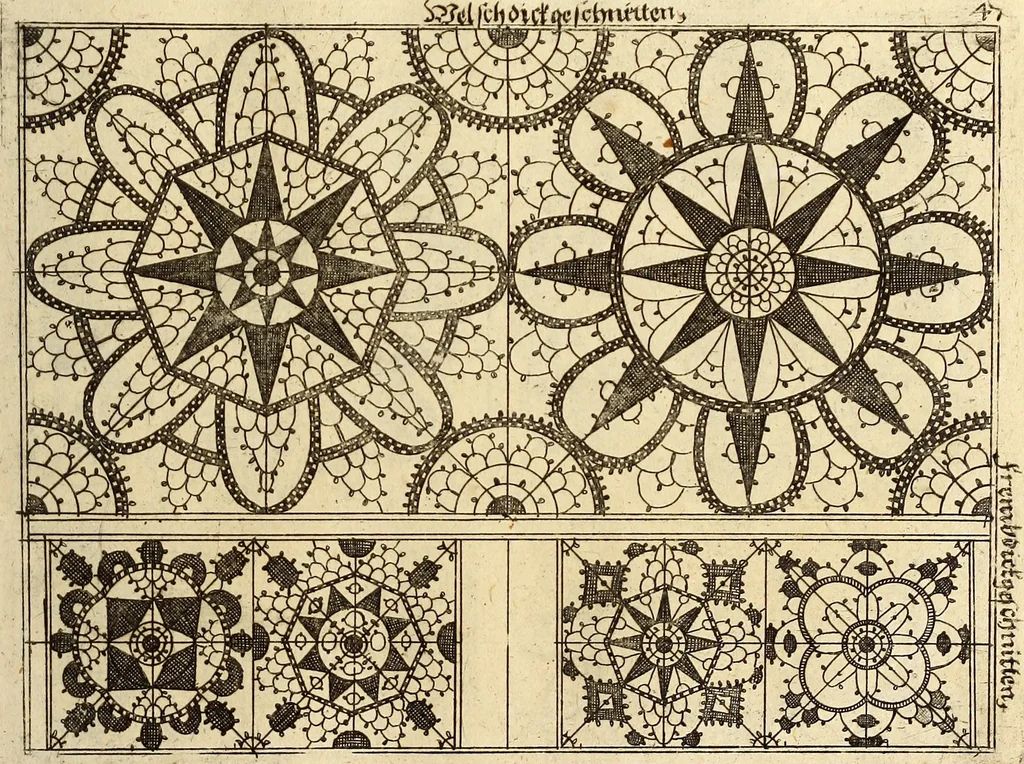 An illustration from [Model Buch : T.1-4, 1666, leaf 98
