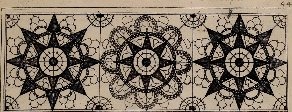 An illustration from [Model Buch : Teil 1.-2, 1728, leaf 96