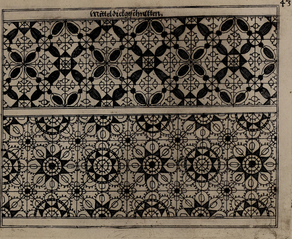 An illustration from [Model Buch : Teil 1.-2, 1660, leaf 108