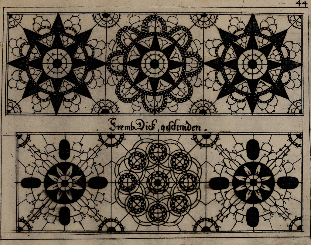 An illustration from [Model Buch : Teil 1.-2, 1660, leaf 110