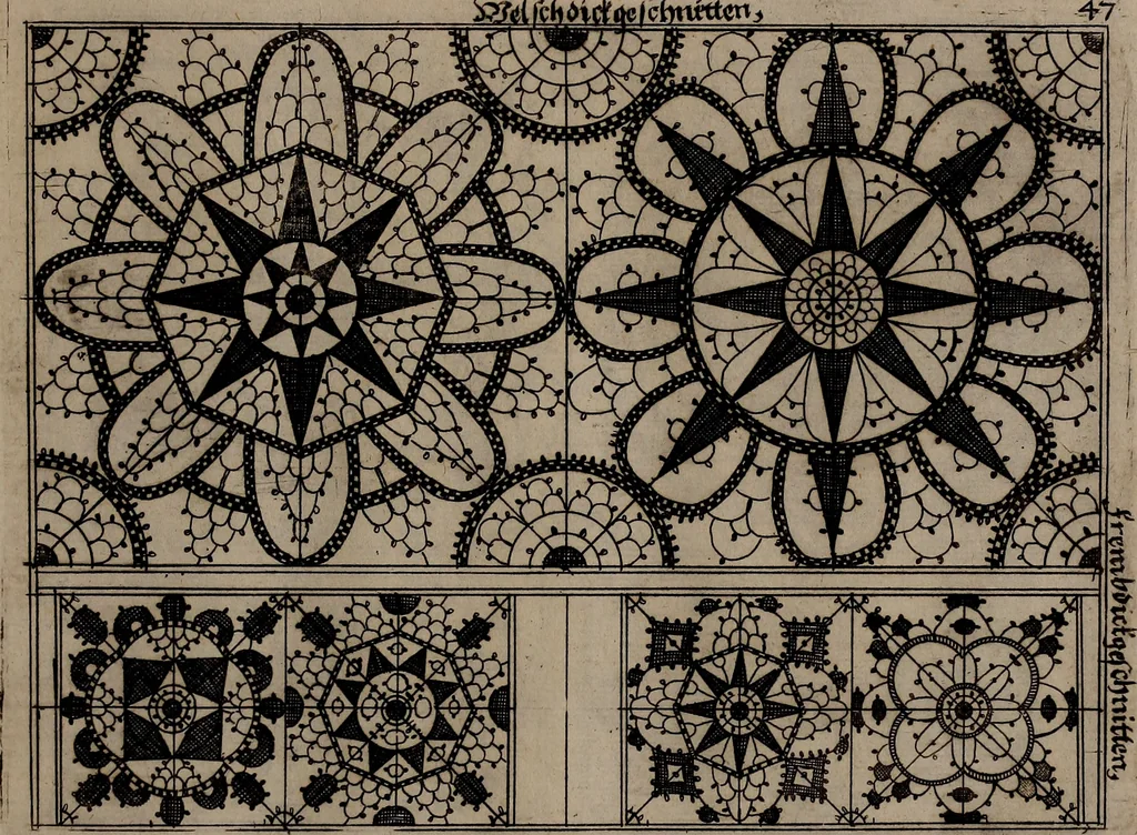 An illustration from [Model Buch : Teil 1.-2, 1660, leaf 116
