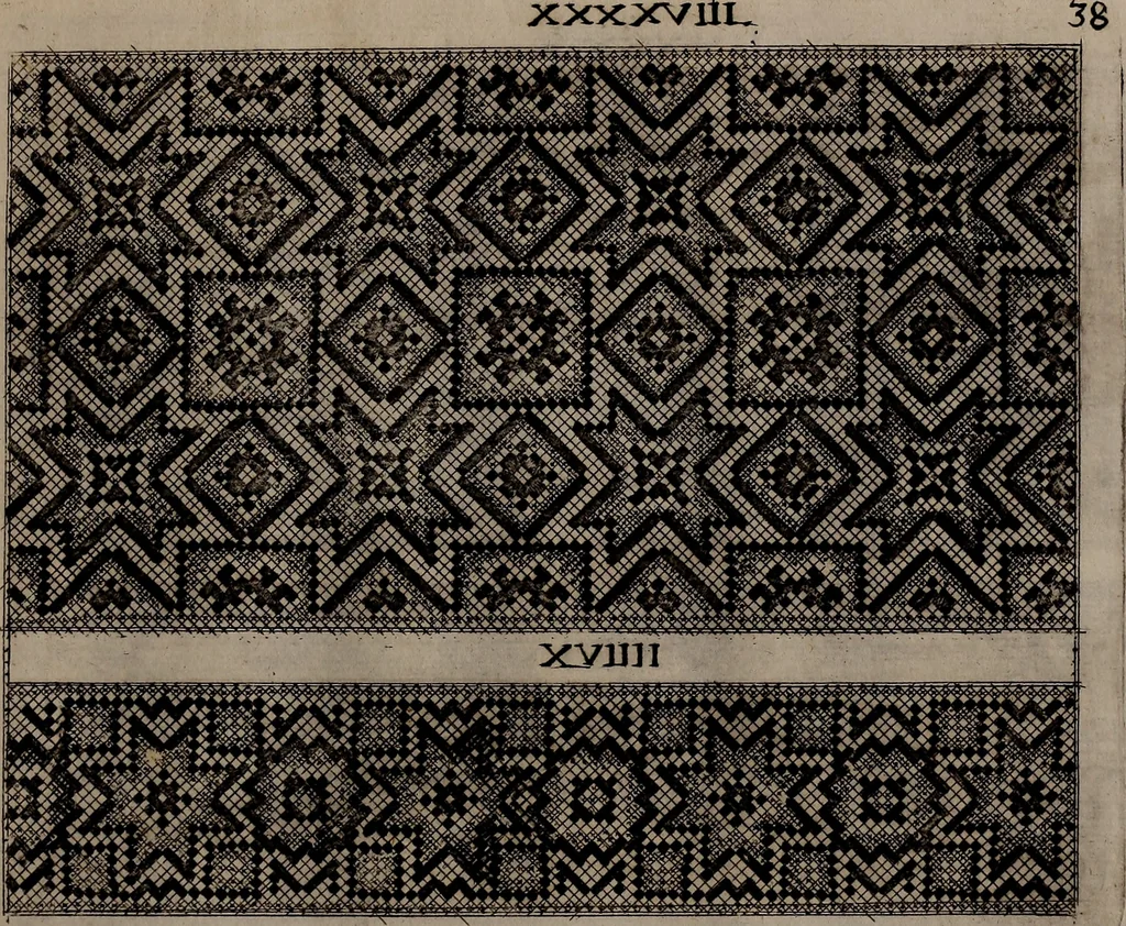 An illustration from [Model Buch : Teil 1.-2, 1660, leaf 98