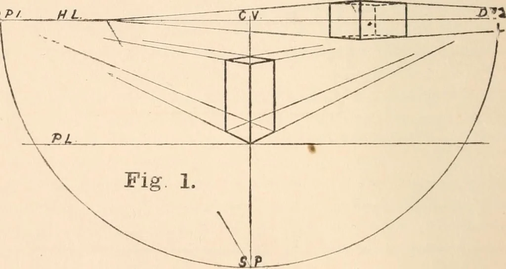 An illustration from Model drawing, prepared for the use of the students of the Massachusetts Normal Art School, Boston, Mass., 1890, leaf 87