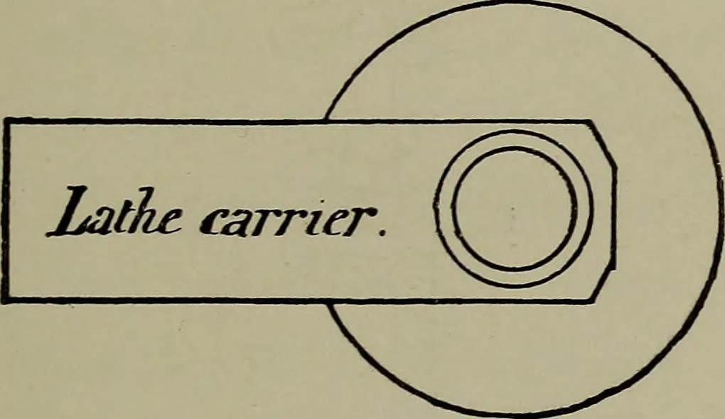 An illustration from Model engine construction, with practical instructions to artificers and amateurs, 1894, leaf 104