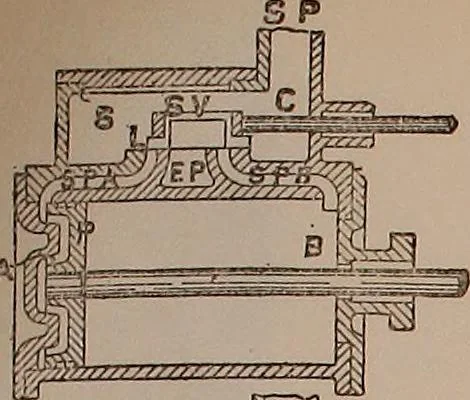 An illustration from Model engine construction, with practical instructions to artificers and amateurs, 1894, leaf 176