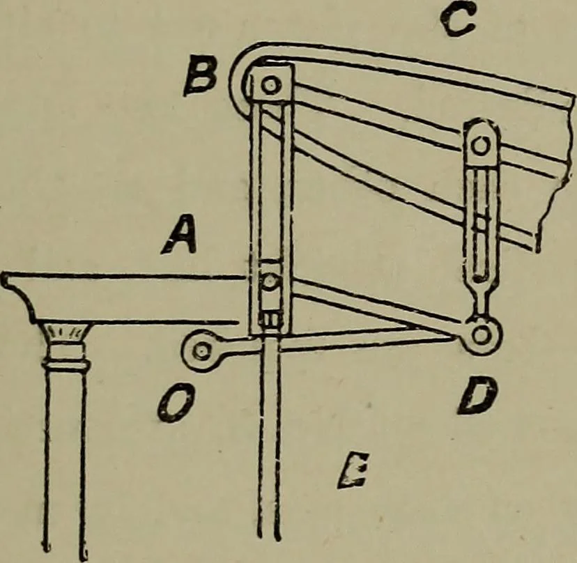 An illustration from Model engine construction, with practical instructions to artificers and amateurs, 1894, leaf 182