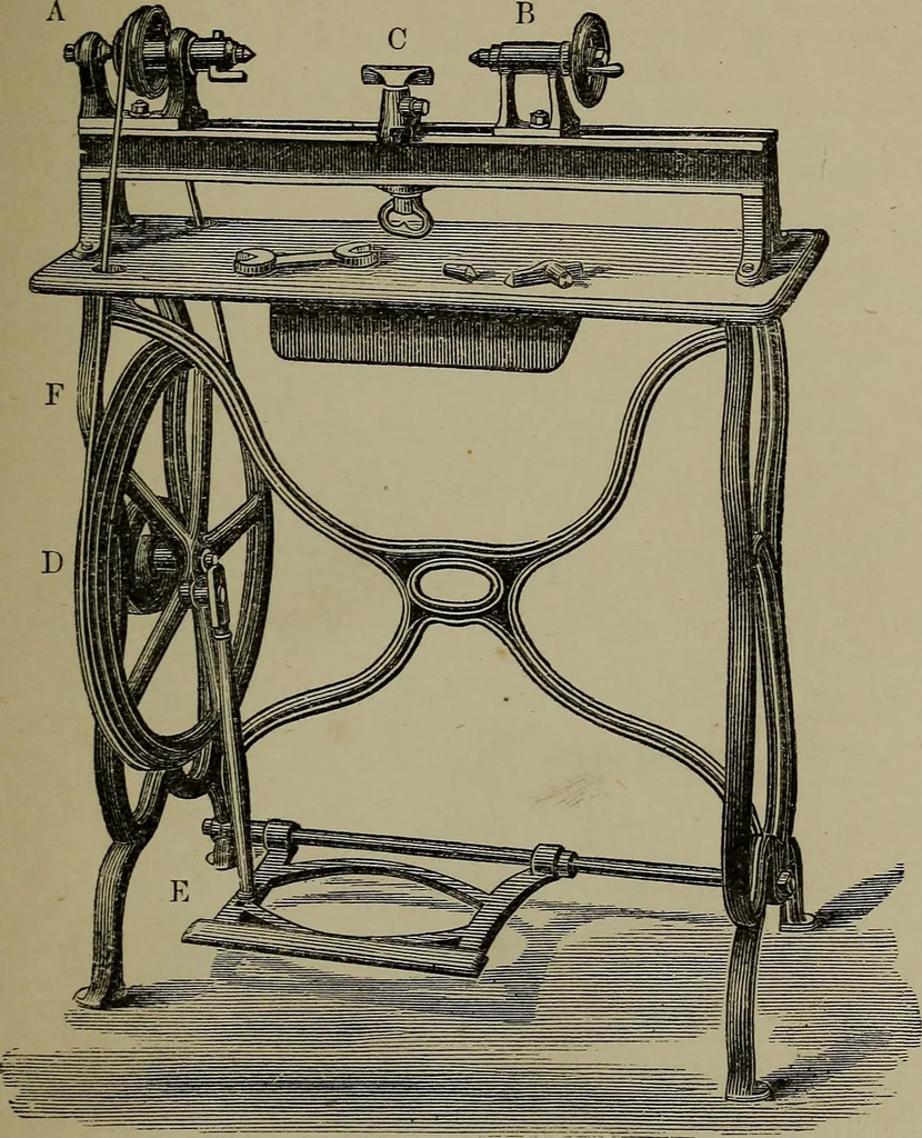 An illustration from Model engine construction, with practical instructions to artificers and amateurs, 1894, leaf 24
