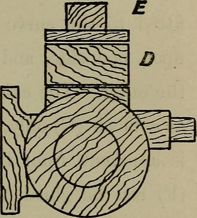 An illustration from Model engine construction, with practical instructions to artificers and amateurs, 1894, leaf 326
