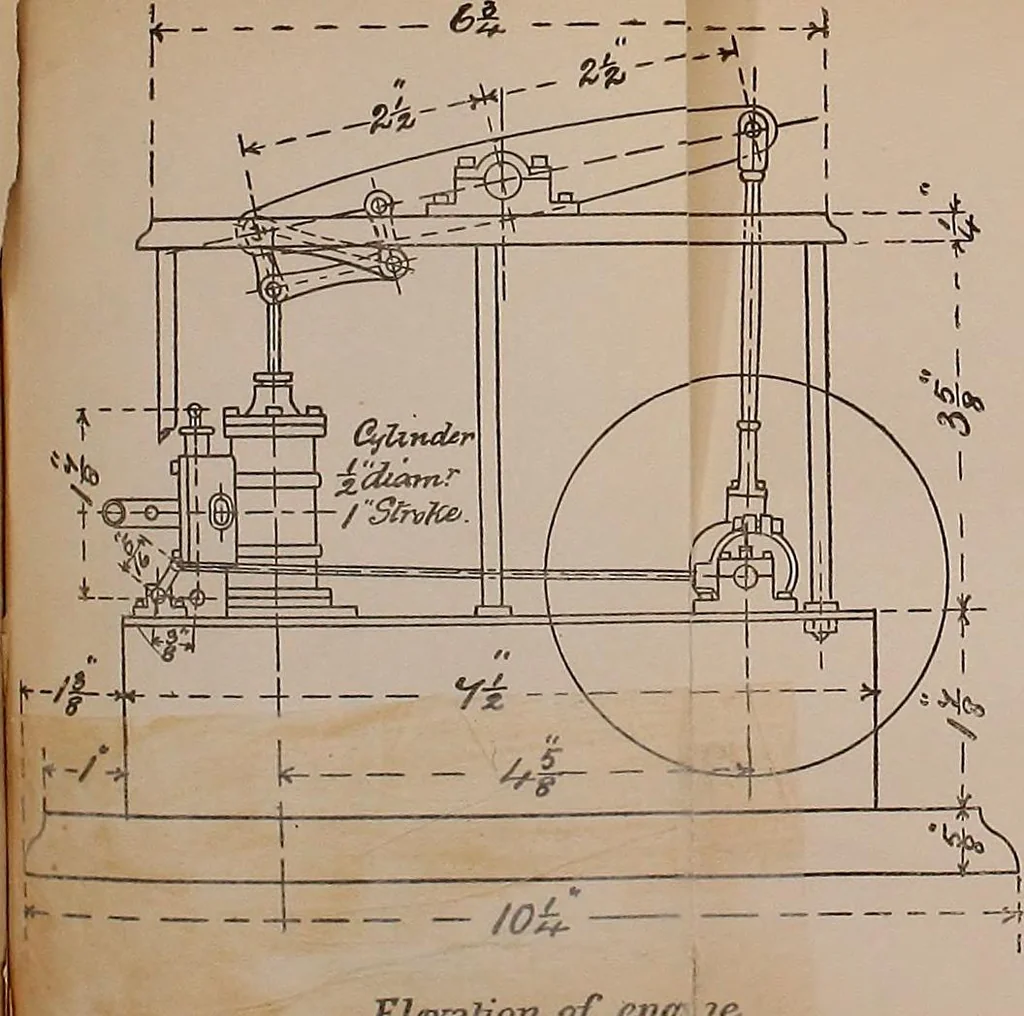 An illustration from Model engine construction, with practical instructions to artificers and amateurs, 1894, leaf 358