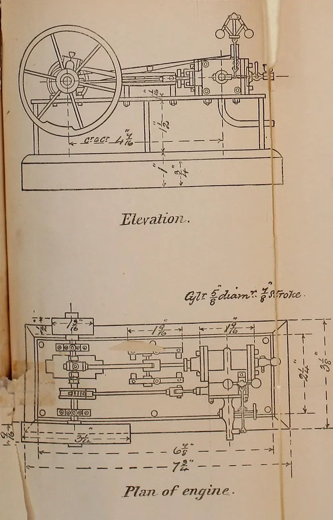 An illustration from Model engine construction, with practical instructions to artificers and amateurs, 1894, leaf 362