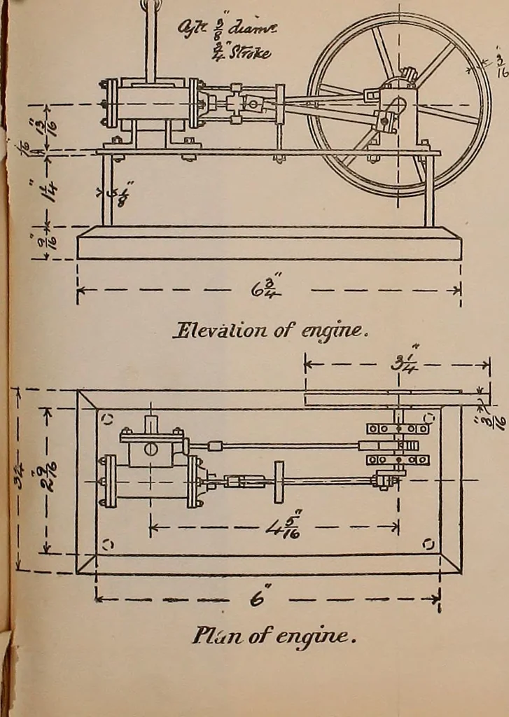 An illustration from Model engine construction, with practical instructions to artificers and amateurs, 1894, leaf 366