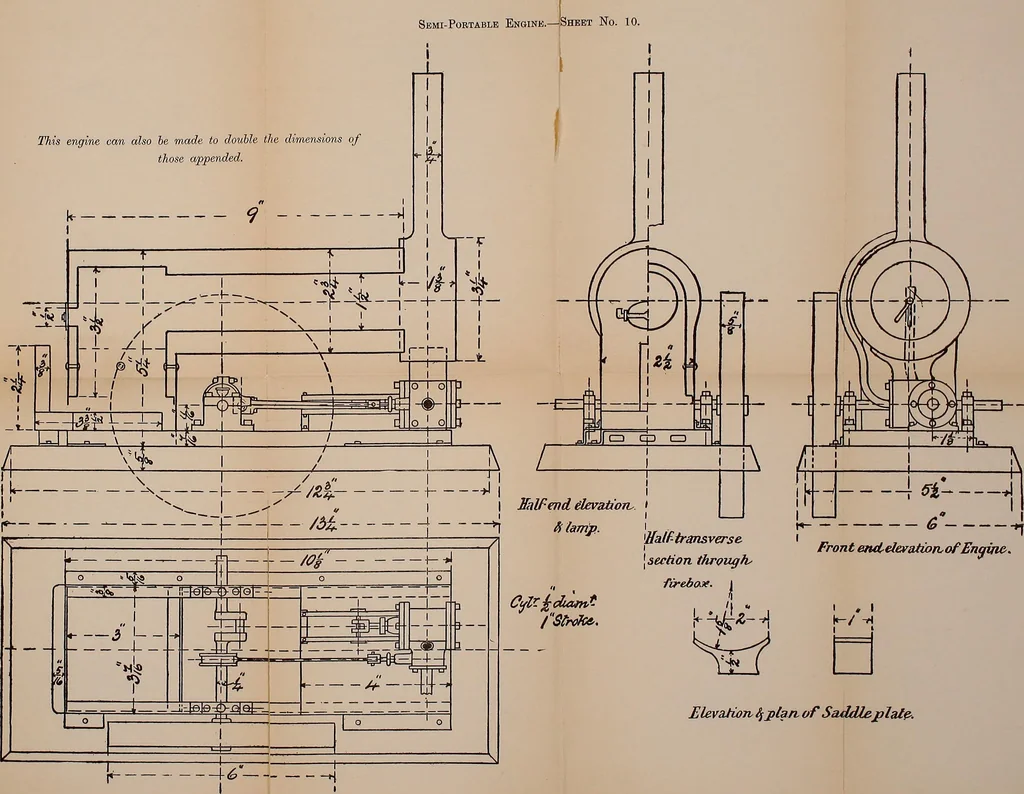 An illustration from Model engine construction, with practical instructions to artificers and amateurs, 1894, leaf 402