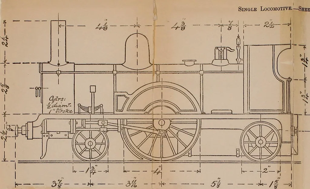 An illustration from Model engine construction, with practical instructions to artificers and amateurs, 1894, leaf 414