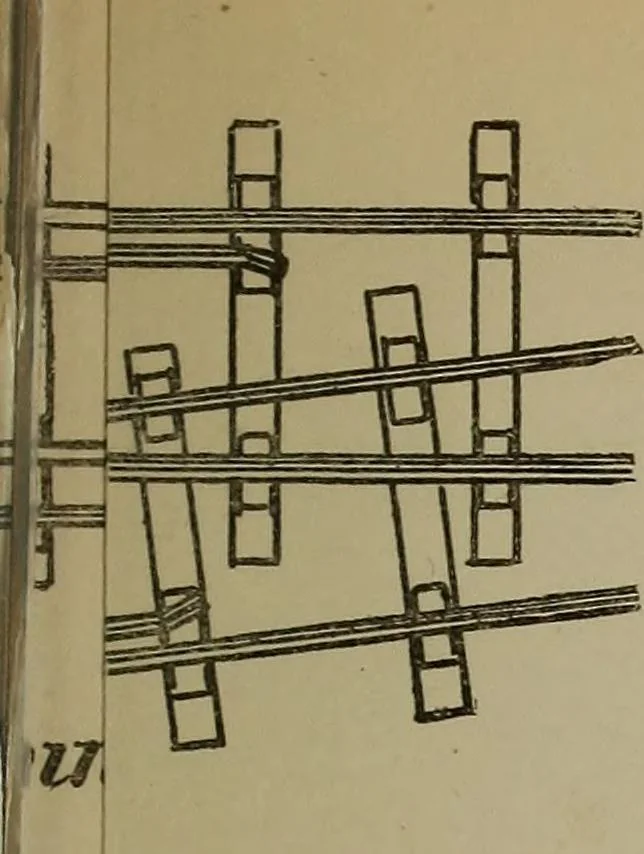 An illustration from Model engine construction, with practical instructions to artificers and amateurs, 1894, leaf 428