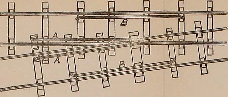 An illustration from Model engine construction, with practical instructions to artificers and amateurs, 1894, leaf 430