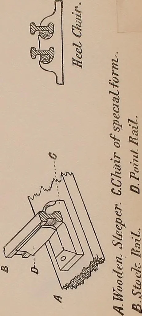 An illustration from Model engine construction, with practical instructions to artificers and amateurs, 1894, leaf 430