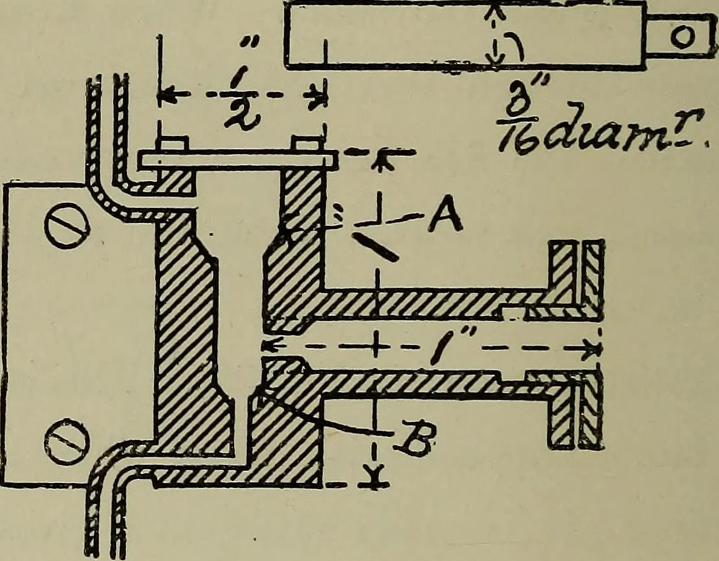 An illustration from Model engine construction, with practical instructions to artificers and amateurs, 1894, leaf 91