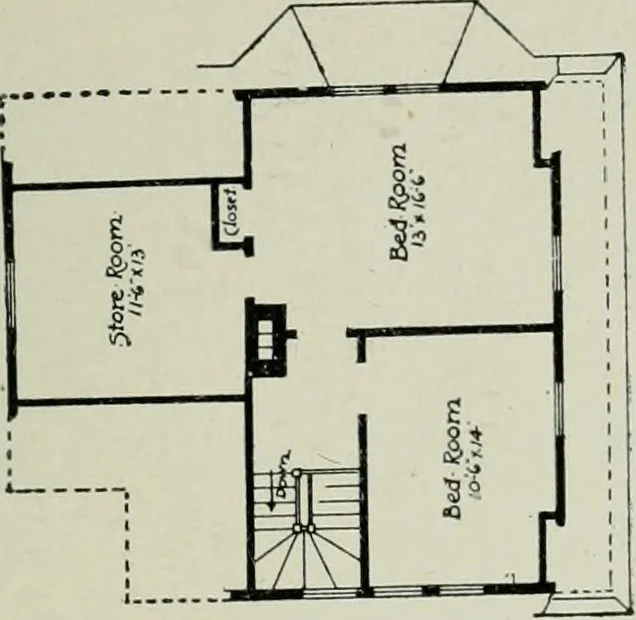 An illustration from Model houses for little money, 1904, leaf 86