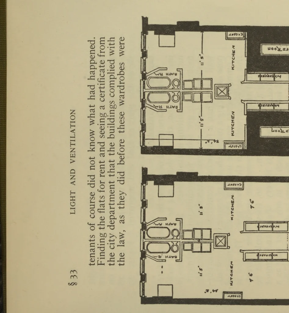 An illustration from A model housing law, 1914, leaf 124