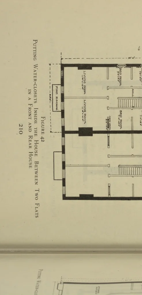 An illustration from A model housing law, 1914, leaf 221