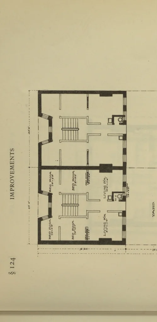 An illustration from A model housing law, 1914, leaf 222