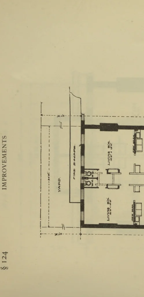 An illustration from A model housing law, 1914, leaf 224