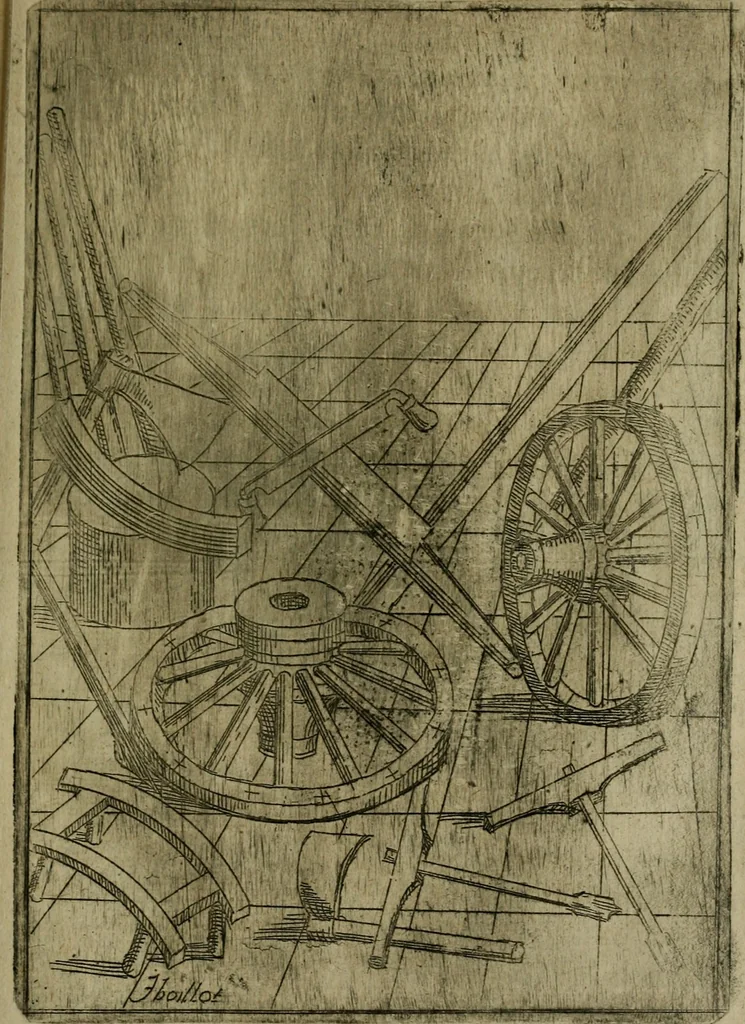 An illustration from Modelles, artifices de fev, et divers instrvmes de gverre : avec les moyes de s'en prevaloir : pour assieger, battre, surprendre, et deffendre toutes places : vtiles et necessaires a touvs cevx qvi fond profession des armes, 1598, leaf 122