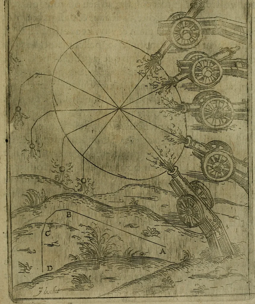 An illustration from Modelles, artifices de fev, et divers instrvmes de gverre : avec les moyes de s'en prevaloir : pour assieger, battre, surprendre, et deffendre toutes places : vtiles et necessaires a touvs cevx qvi fond profession des armes, 1598, leaf 140