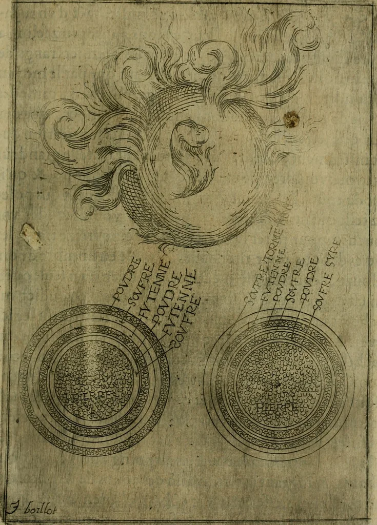 An illustration from Modelles, artifices de fev, et divers instrvmes de gverre : avec les moyes de s'en prevaloir : pour assieger, battre, surprendre, et deffendre toutes places : vtiles et necessaires a touvs cevx qvi fond profession des armes, 1598, leaf 194