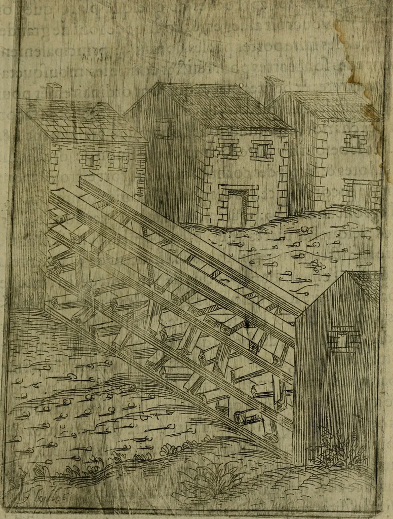 An illustration from Modelles, artifices de fev, et divers instrvmes de gverre : avec les moyes de s'en prevaloir : pour assieger, battre, surprendre, et deffendre toutes places : vtiles et necessaires a touvs cevx qvi fond profession des armes, 1598, leaf 212