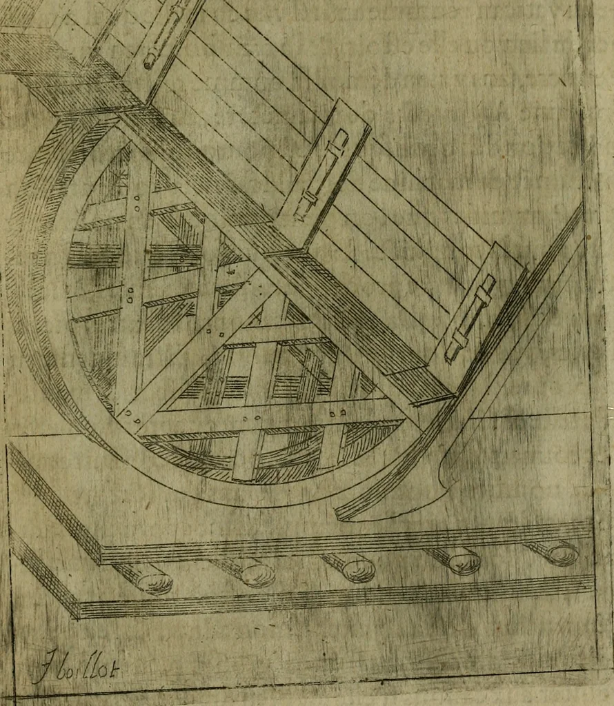An illustration from Modelles, artifices de fev, et divers instrvmes de gverre : avec les moyes de s'en prevaloir : pour assieger, battre, surprendre, et deffendre toutes places : vtiles et necessaires a touvs cevx qvi fond profession des armes, 1598, leaf 30
