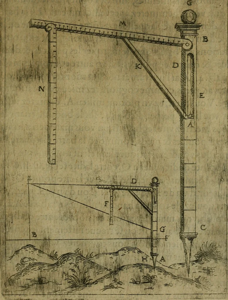 An illustration from Modelles, artifices de fev, et divers instrvmes de gverre : avec les moyes de s'en prevaloir : pour assieger, battre, surprendre, et deffendre toutes places : vtiles et necessaires a touvs cevx qvi fond profession des armes, 1598, leaf 58