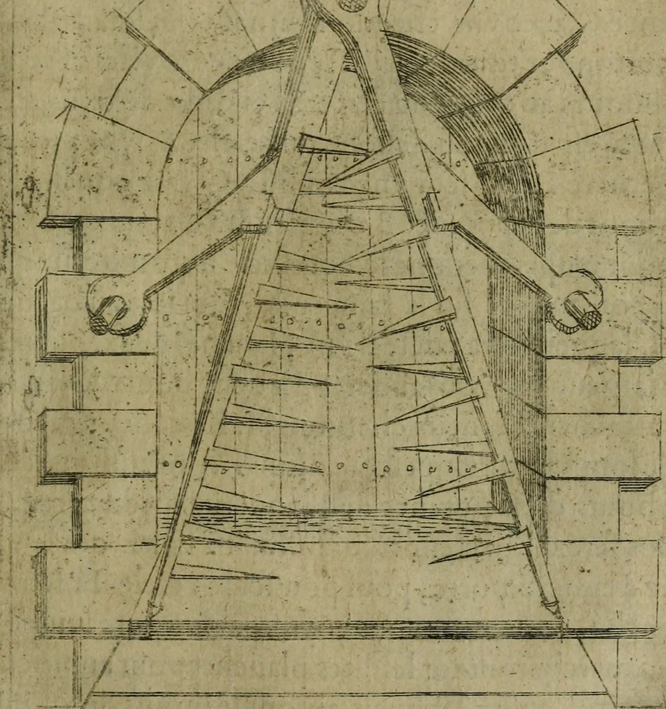 An illustration from Modelles, artifices de fev, et divers instrvmes de gverre : avec les moyes de s'en prevaloir : pour assieger, battre, surprendre, et deffendre toutes places : vtiles et necessaires a touvs cevx qvi fond profession des armes, 1598, leaf 86