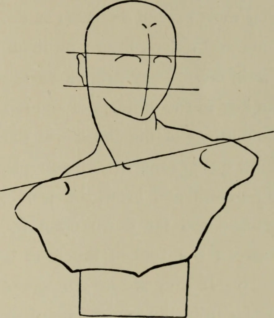 An illustration from Modelling; a guide for teachers and students, 1902, leaf 106