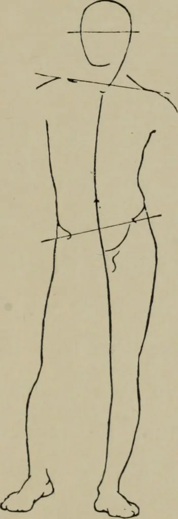 An illustration from Modelling; a guide for teachers and students, 1902, leaf 158