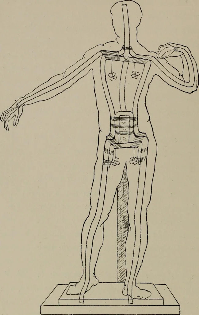 An illustration from Modelling; a guide for teachers and students, 1902, leaf 163
