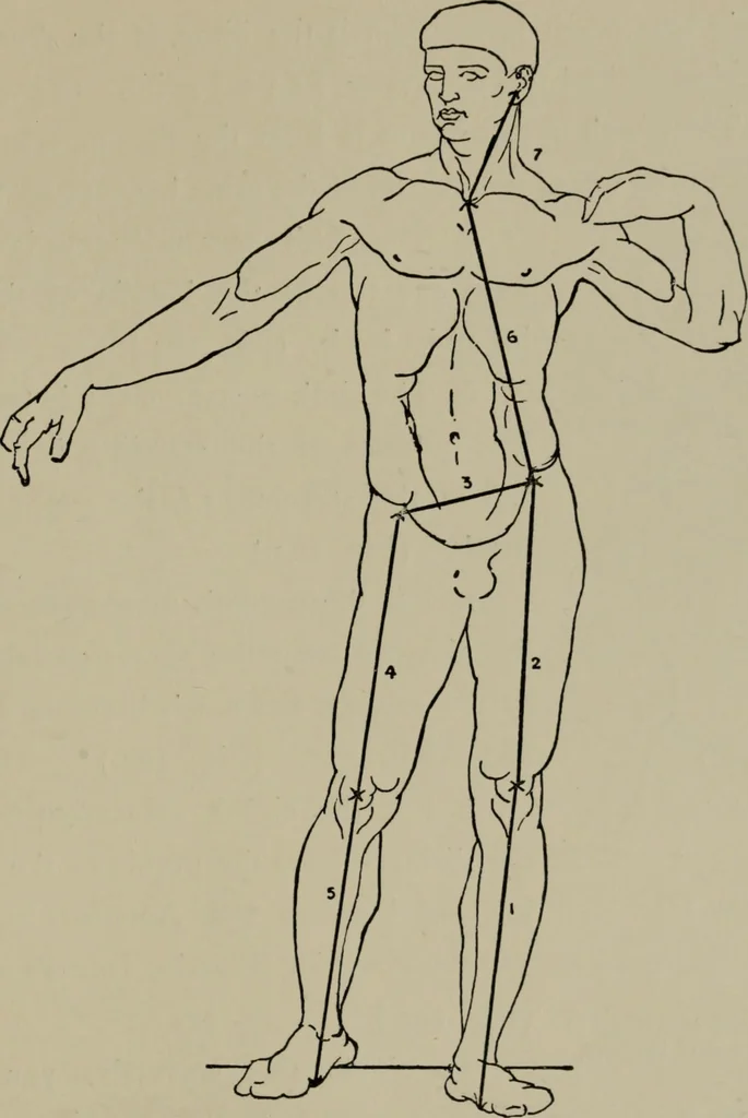 An illustration from Modelling; a guide for teachers and students, 1902, leaf 168