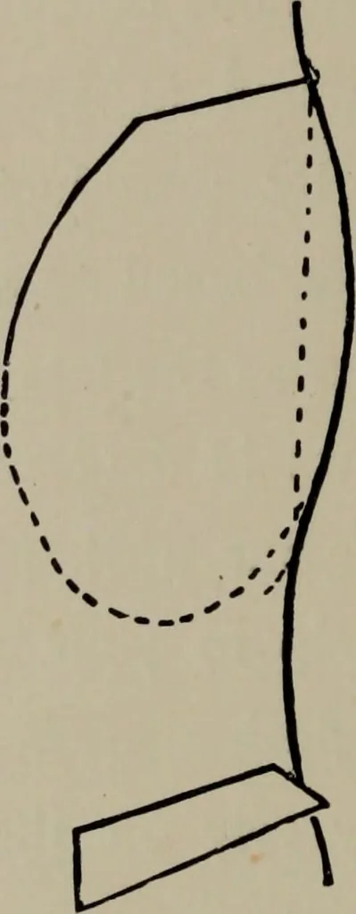 An illustration from Modelling; a guide for teachers and students, 1902, leaf 173